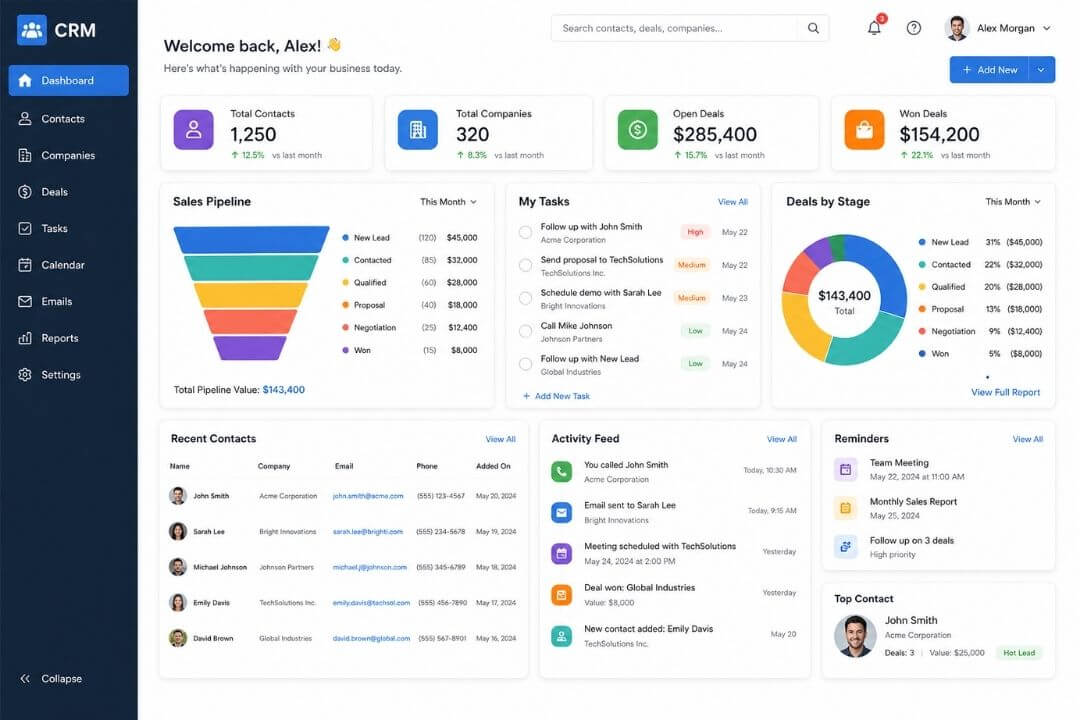 Build a CRM Website